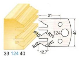 Couteaux 3312440 (2 couteaux)