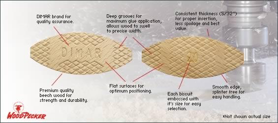 Biscuits #0, 10 et 20